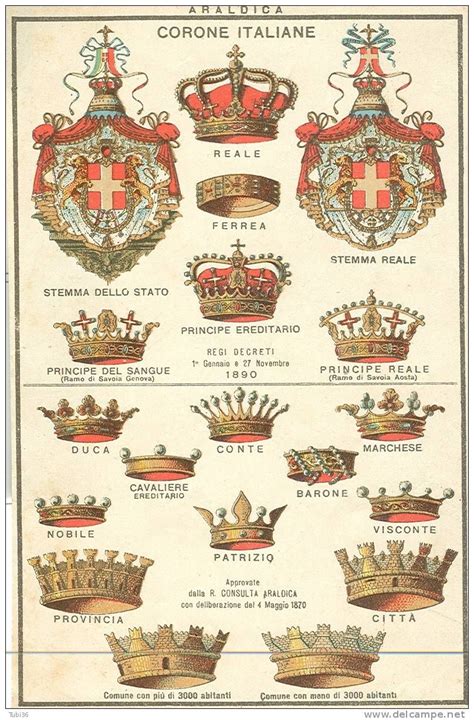 italian nobility wikipedia.